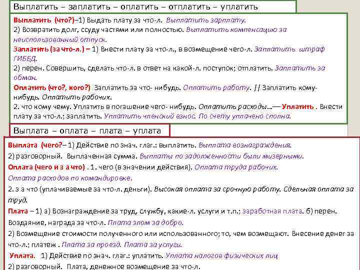 Выплатить – заплатить – отплатить – уплатить Выплатить (что? )– 1) Выдать плату за