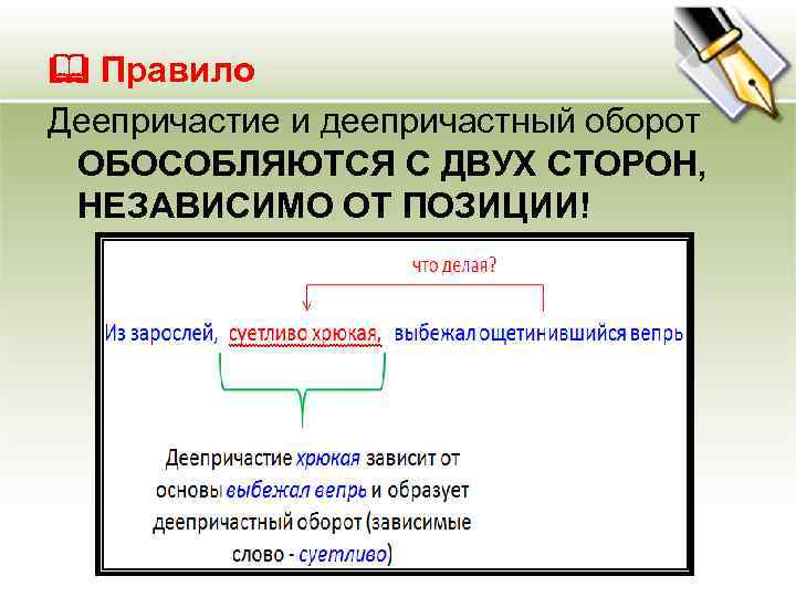  Правило Деепричастие и деепричастный оборот ОБОСОБЛЯЮТСЯ С ДВУХ СТОРОН, НЕЗАВИСИМО ОТ ПОЗИЦИИ! 