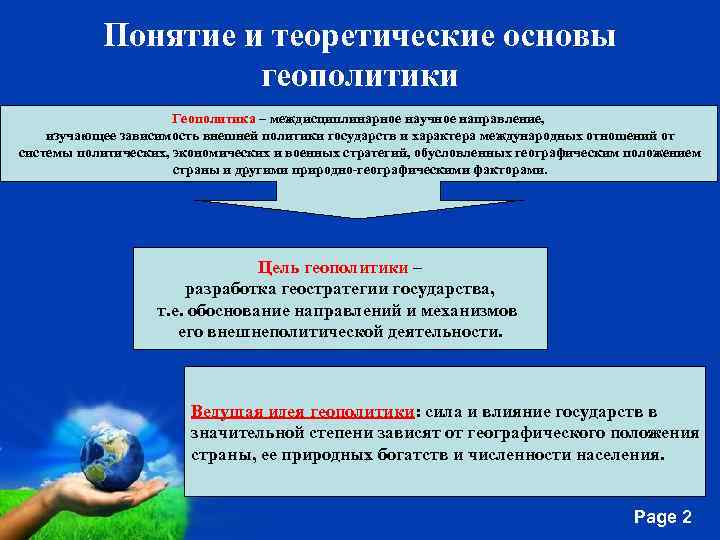 Понятие и теоретические основы геополитики Геополитика – междисциплинарное научное направление, изучающее зависимость внешней политики