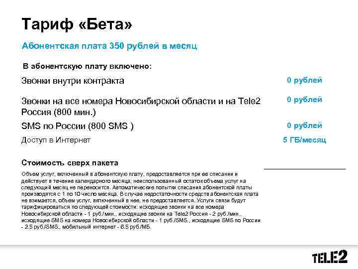 Тариф «Бета» Абонентская плата 350 рублей в месяц В абонентскую плату включено: Звонки внутри