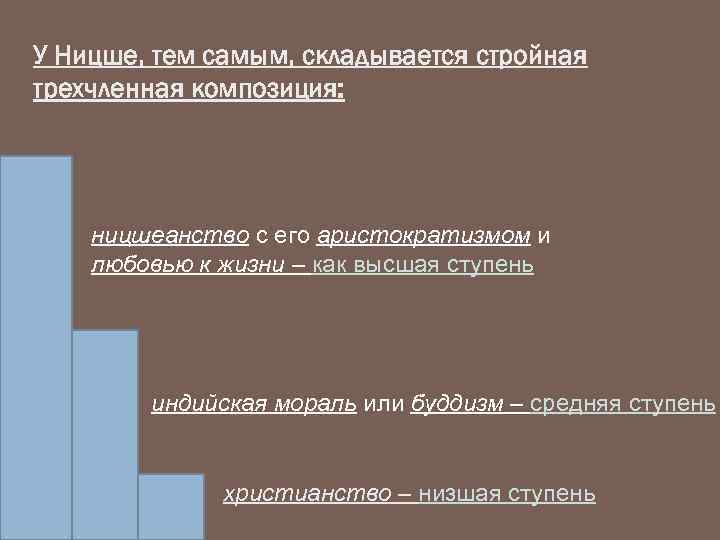 У Ницше, тем самым, складывается стройная трехчленная композиция: ницшеанство с его аристократизмом и любовью