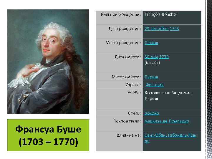 Имя при рождении: François Boucher Дата рождения: 29 сентября 1703 Место рождения: Париж Дата