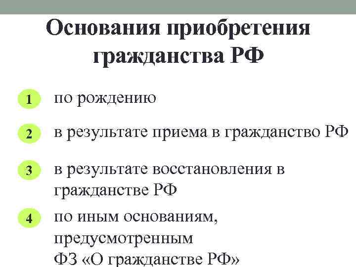 Основания приобретения гражданства РФ 1 по рождению 2 в результате приема в гражданство РФ