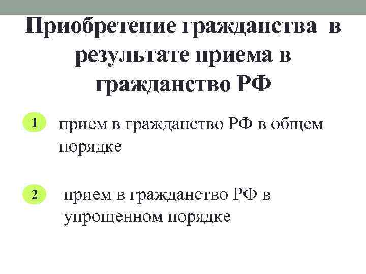 Составьте сложный план гражданство рф