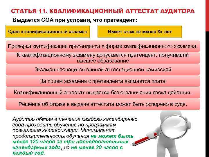 СТАТЬЯ 11. КВАЛИФИКАЦИОННЫЙ АТТЕСТАТ АУДИТОРА Выдается СОА при условии, что претендент: Сдал квалификационный экзамен