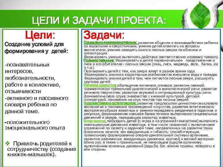ЦЕЛИ И ЗАДАЧИ ПРОЕКТА: Цели: Создание условий для формирования у детей: -познавательных интересов, любознательности,
