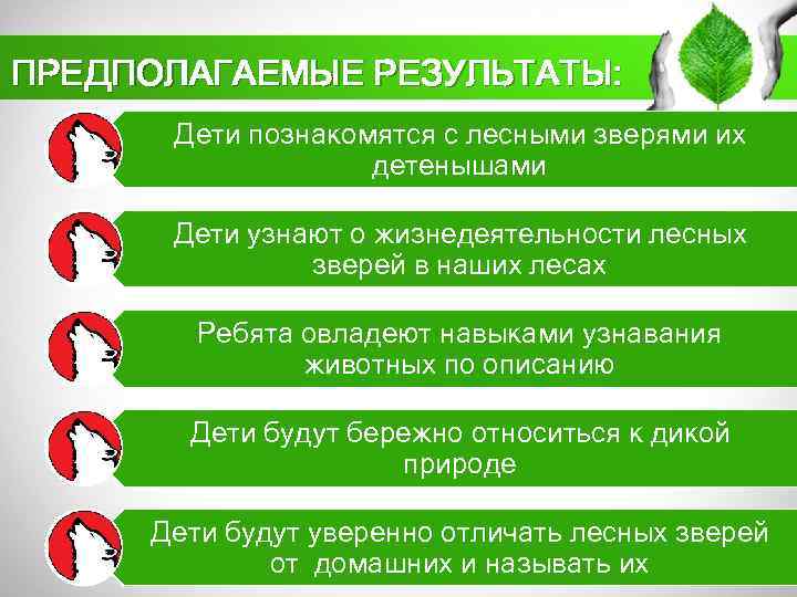 ПРЕДПОЛАГАЕМЫЕ РЕЗУЛЬТАТЫ: Дети познакомятся с лесными зверями их детенышами Дети узнают о жизнедеятельности лесных