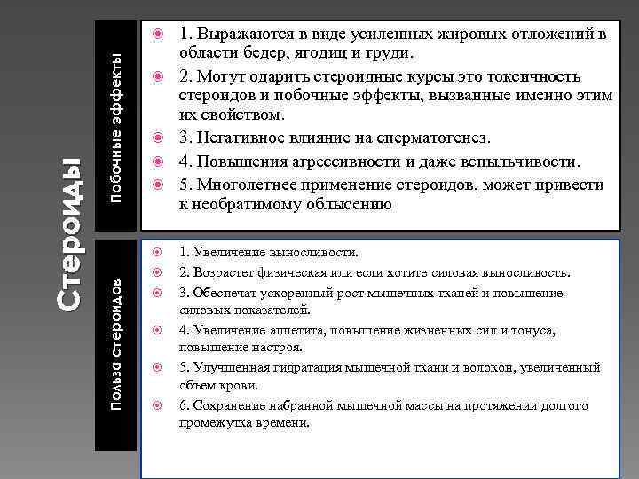 Побочные эффекты Польза стероидов Стероиды 1. Выражаются в виде усиленных жировых отложений в области