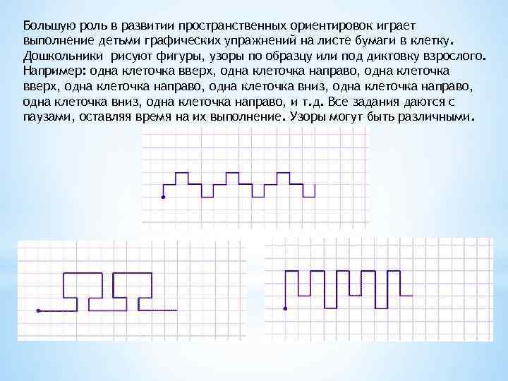 Продолжить середина. Развивать умение ориентироваться на листе бумаги в клетку.. Упражнения на ориентировку на листе в клеточку. Формирование ориентировки на листе бумаги в клеточку. Упражнения на развитие ориентировке на листе.