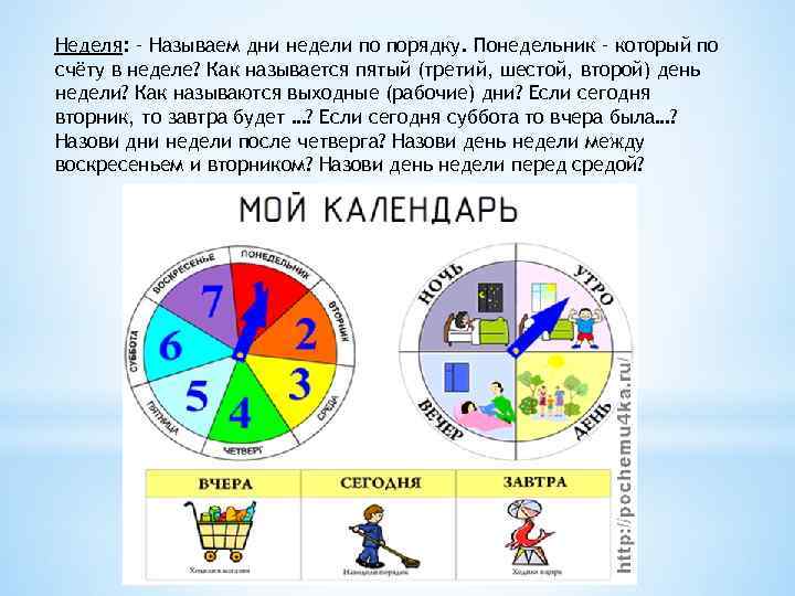 Неделя: – Называем дни недели по порядку. Понедельник – который по счёту в неделе?