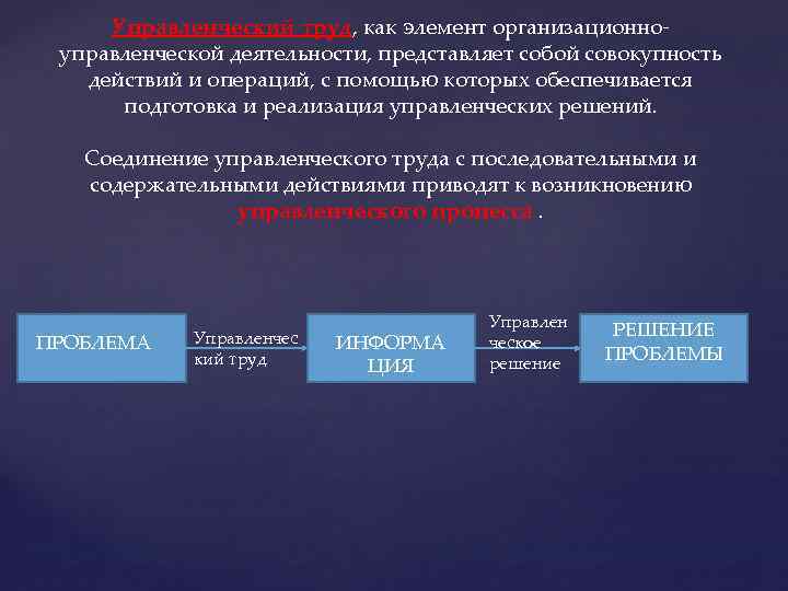 Управленческий труд, как элемент организационноуправленческой деятельности, представляет собой совокупность действий и операций, с помощью