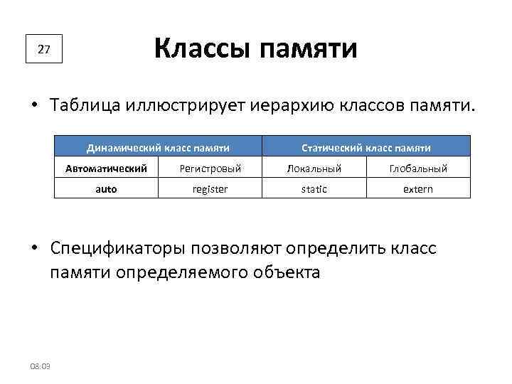 Классы памяти 27 • Таблица иллюстрирует иерархию классов памяти. Динамический класс памяти Статический класс