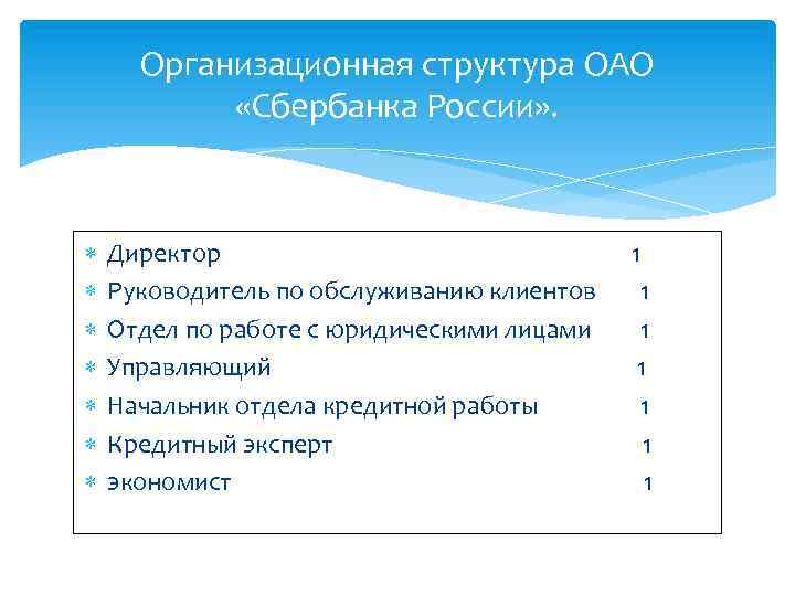 Организационная структура ОАО «Сбербанка России» . Директор Руководитель по обслуживанию клиентов Отдел по работе