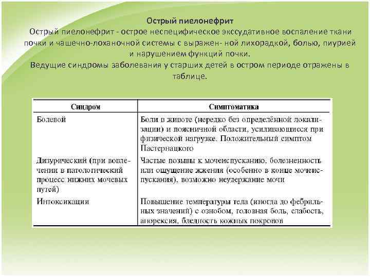 Острый пиелонефрит - острое неспецифическое экссудативное воспаление ткани почки и чашечно-лоханочной системы с выражен-