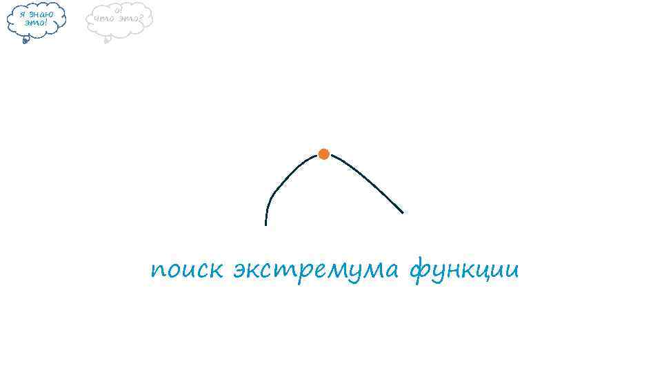 я знаю это! о! что это? поиск экстремума функции 