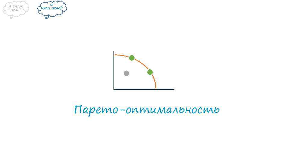 я знаю это! о! что это? Парето-оптимальность 