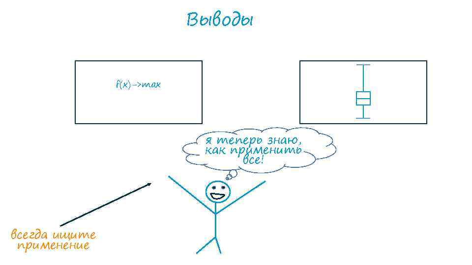 Выводы f(x)->max я теперь знаю, как применить все! всегда ищите применение 