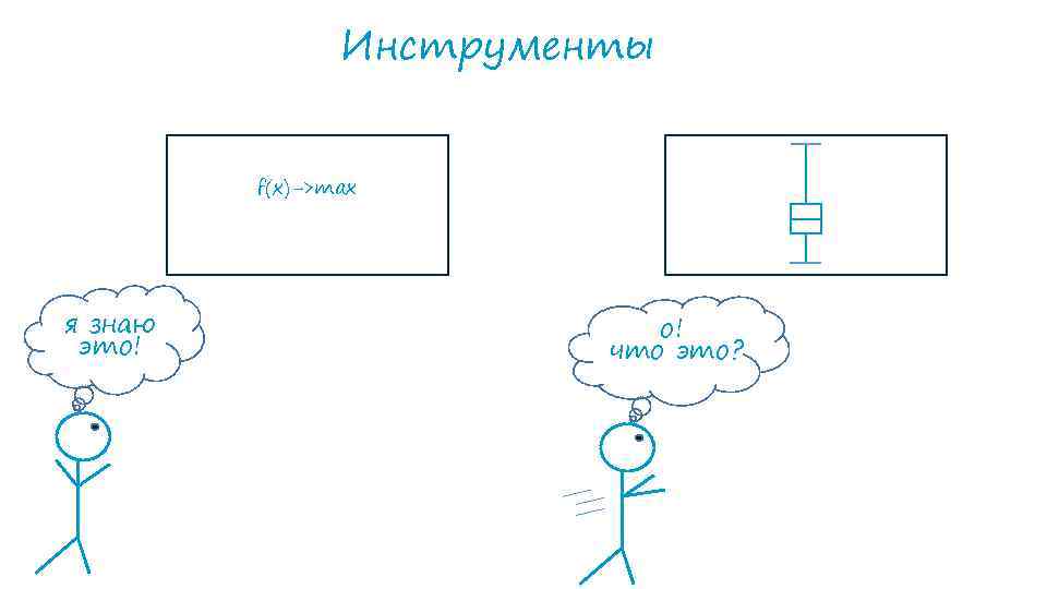 Инструменты f(x)->max я знаю это! о! что это? 