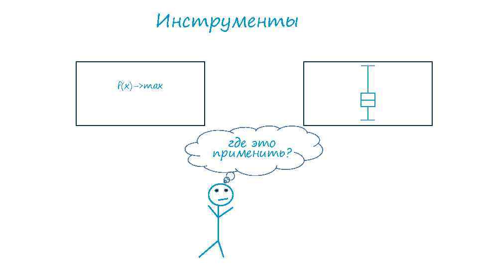 Инструменты f(x)->max где это применить? 