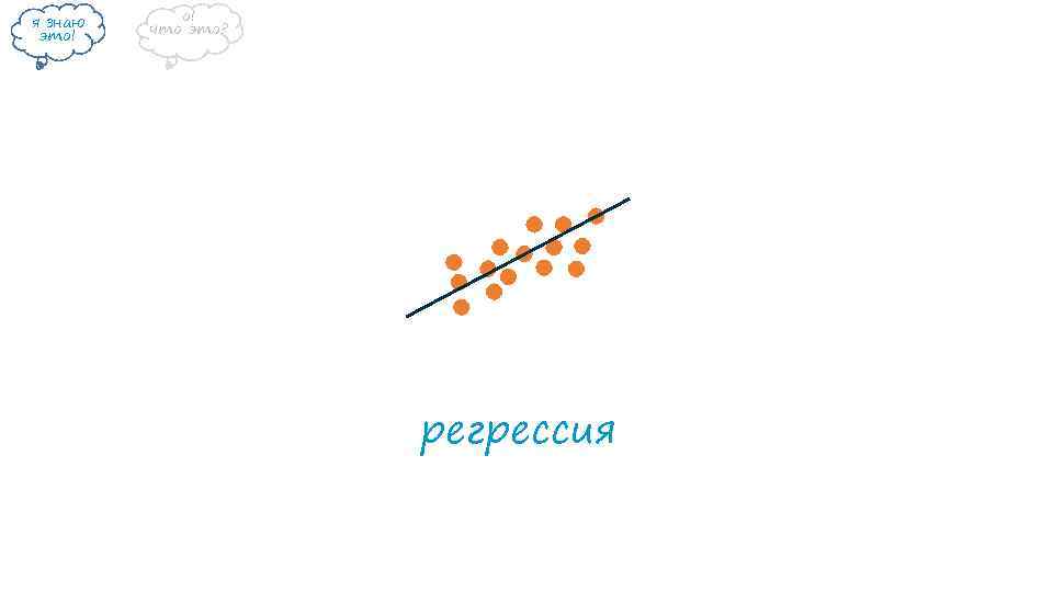 я знаю это! о! что это? регрессия 