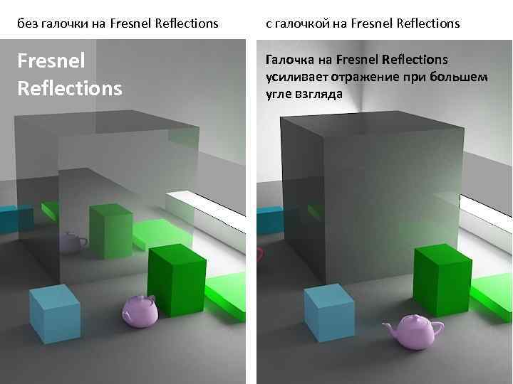 без галочки на Fresnel Reflections с галочкой на Fresnel Reflections Галочка на Fresnel Reflections