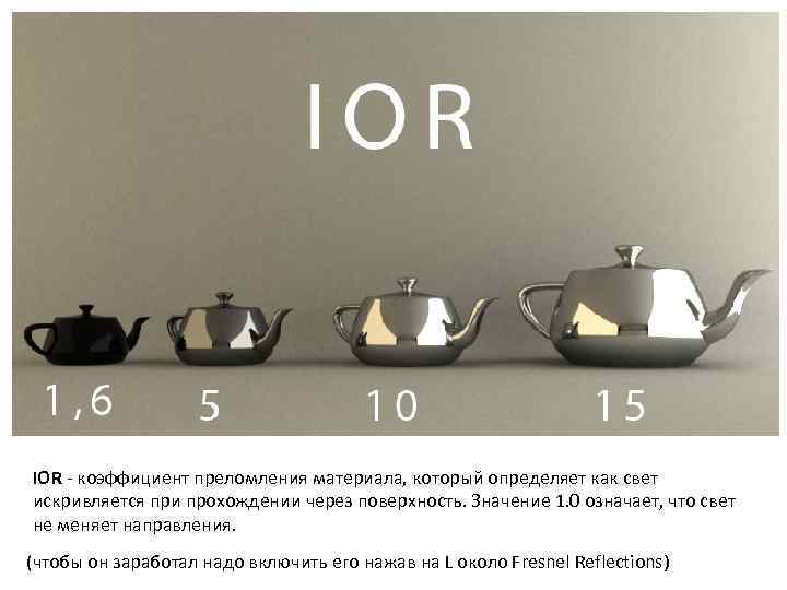 IOR - коэффициент преломления материала, который определяет как свет искривляется при прохождении через поверхность.