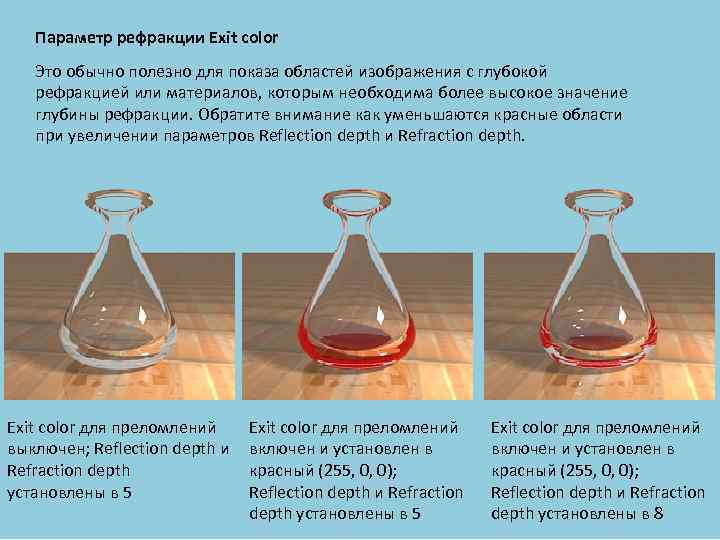 Параметр рефракции Exit color Это обычно полезно для показа областей изображения с глубокой рефракцией