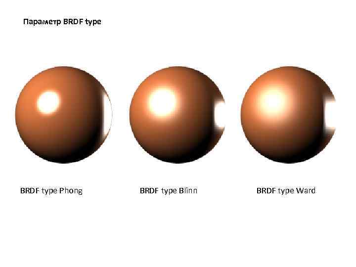 Параметр BRDF type Phong BRDF type Blinn BRDF type Ward 