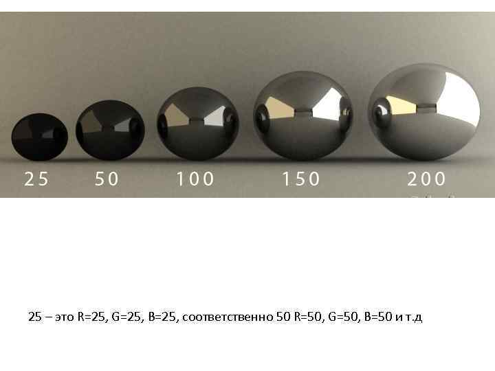 25 – это R=25, G=25, B=25, соответственно 50 R=50, G=50, B=50 и т. д