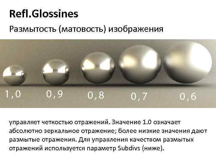 Refl. Glossines Размытость (матовость) изображения управляет четкостью отражений. Значение 1. 0 означает абсолютно зеркальное