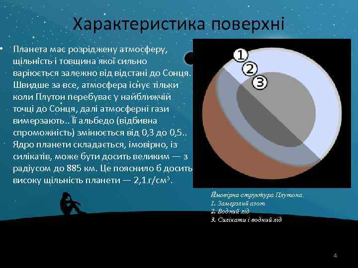 Характеристика поверхні • Планета має розріджену атмосферу, щільність і товщина якої сильно варіюється залежно