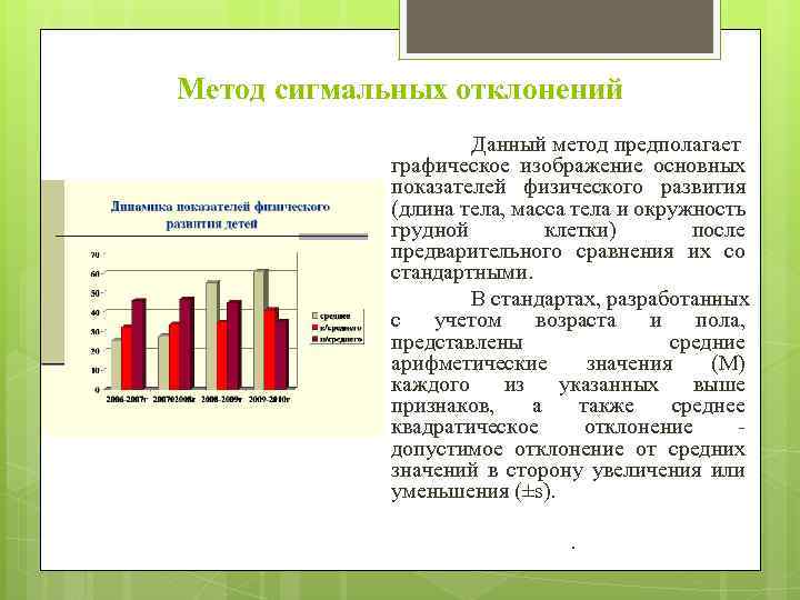 Метод сигмальных отклонений Данный метод предполагает графическое изображение основных показателей физического развития (длина тела,