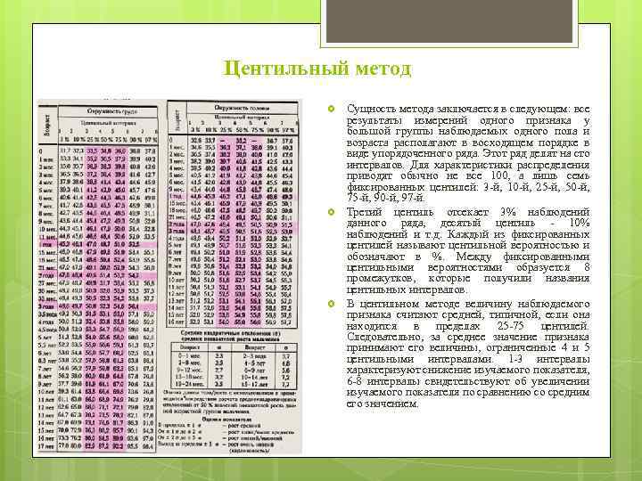 Центильный метод Сущность метода заключается в следующем: все результаты измерений одного признака у большой