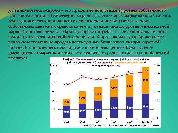 3. Минимальная маржа – это предельно допустимый уровень собственного денежного капитала (собственных средств) в