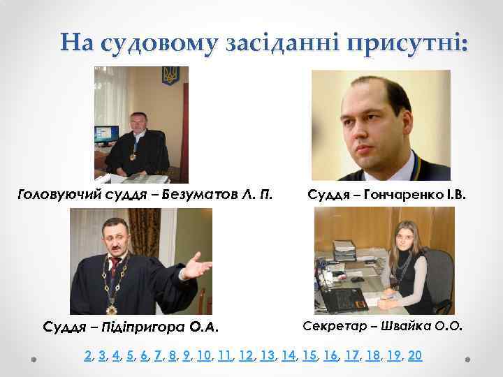 На судовому засіданні присутні: Головуючий суддя – Безуматов Л. П. Суддя – Підіпригора О.