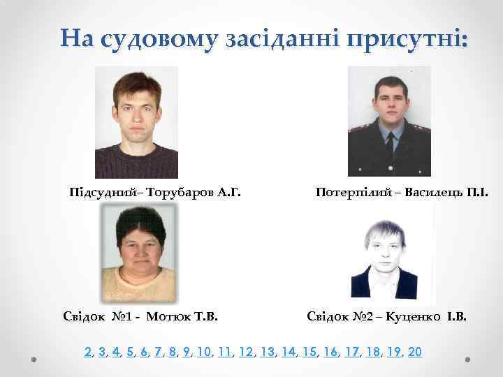 На судовому засіданні присутні: Підсудний– Торубаров А. Г. Свідок № 1 - Мотюк Т.