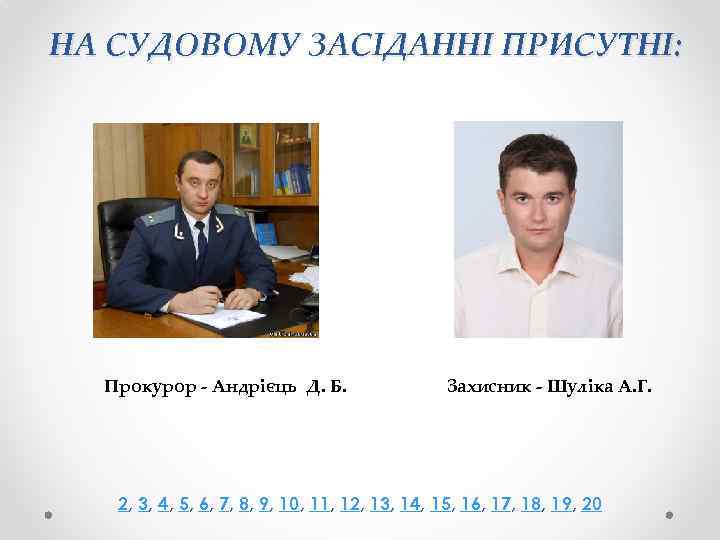 НА СУДОВОМУ ЗАСІДАННІ ПРИСУТНІ: Прокурор - Андрієць Д. Б. Захисник - Шуліка А. Г.