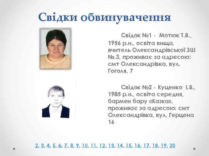 Свідки обвинувачення Свідок № 1 - Мотюк Т. В. , 1956 р. н. ,