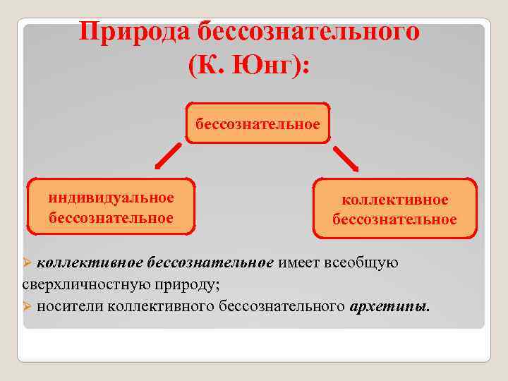 Личная неприкосновенность картинки