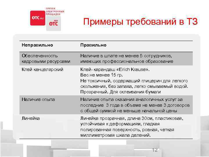 Требования к образцу