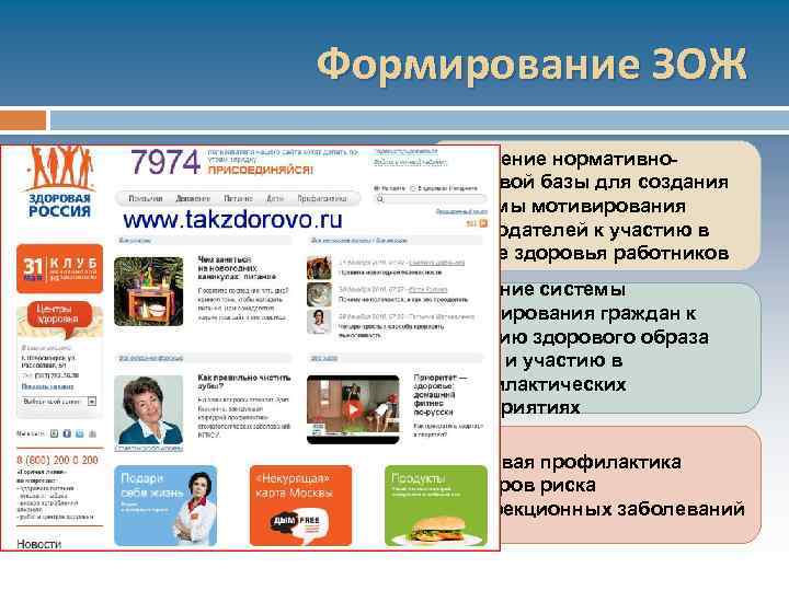 Формирование ЗОЖ Совершенствование медикогигиенического образования и воспитания Создание эффективной системы мер по борьбе с