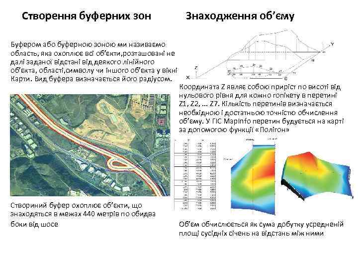 Створення буферних зон Знаходження об’єму Буфером або буферною зоною ми називаємо область, яка охоплює