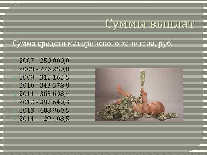 Суммы выплат Сумма средств материнского капитала, руб. 2007 - 250 000, 0 2008 -