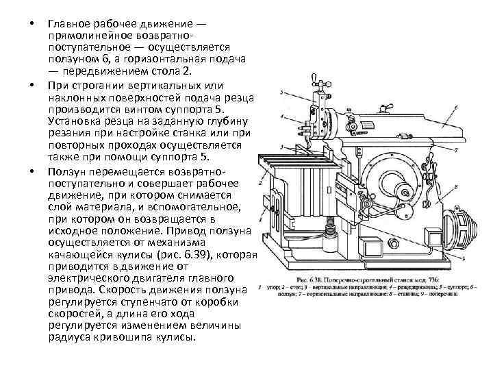 Протяжные станки презентация