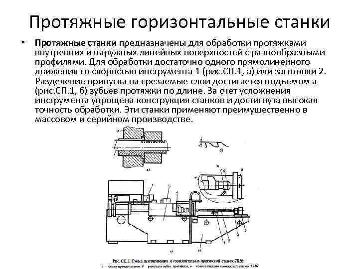 Протяжные горизонтальные станки • Протяжные станки предназначены для обработки протяжками внутренних и наружных линейных