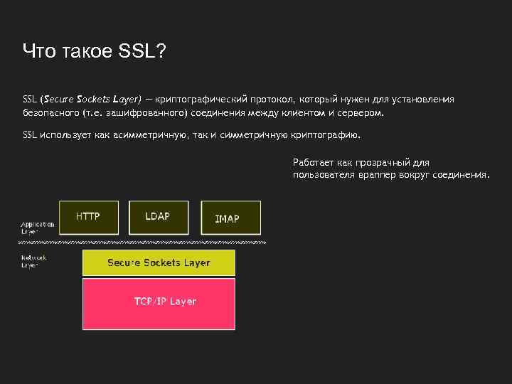 Что такое SSL? SSL (Secure Sockets Layer) — криптографический протокол, который нужен для установления