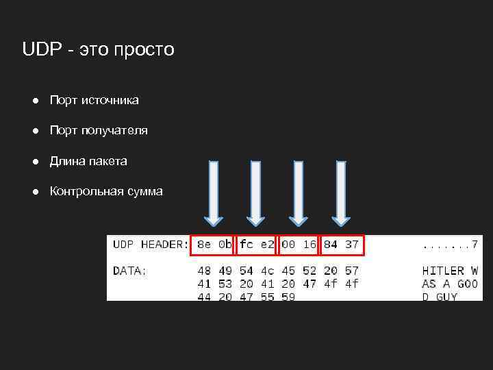 UDP - это просто ● Порт источника ● Порт получателя ● Длина пакета ●
