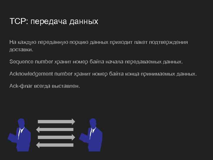 TCP: передача данных На каждую переданную порцию данных приходит пакет подтверждения доставки. Sequence number