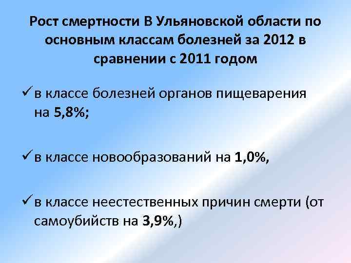 Рост смертности В Ульяновской области по основным классам болезней за 2012 в сравнении с