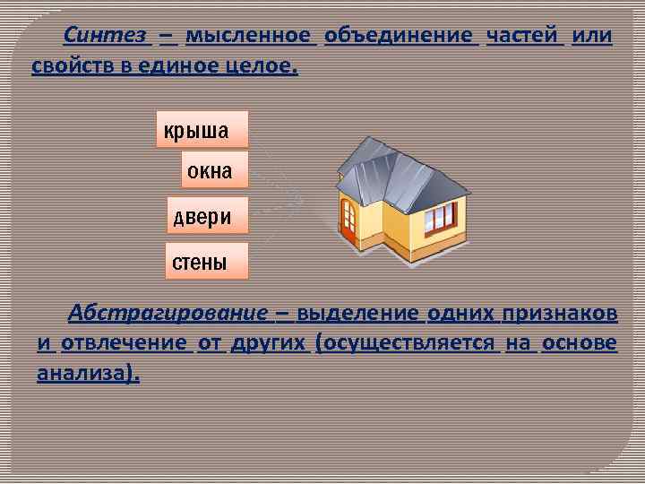 Синтез – мысленное объединение частей или свойств в единое целое. крыша окна двери стены